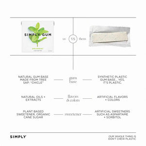 Comparison chart between Simply Gum and traditional gum on a white background