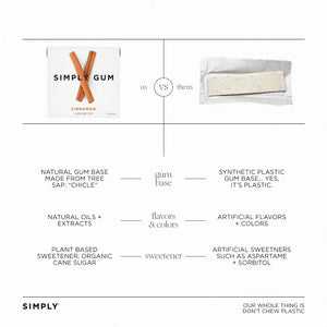 Comparison chart between Simply Gum and traditional gum on a white background