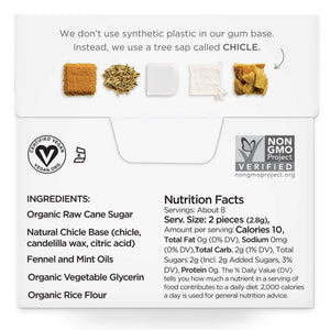 Simply Gum — Fennel