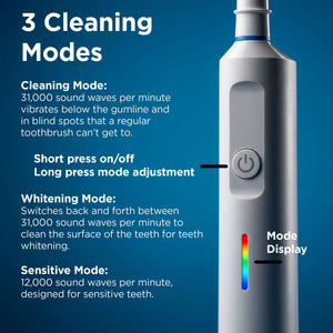 An electric toothbrush shown on a blue informational graphic explaining three cleaning modes: Cleaning Mode, Whitening Mode, and Sensitive Mode. The toothbrush is white with a blue accent ring near the top and a vertical color display showing red, orange, yellow, green, and blue.