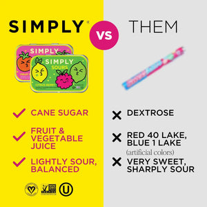 Comparison chart between 'Simply' and 'Them' products on a yellow and gray background.