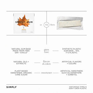 Comparison chart between Simply Gum and traditional gum on a white background